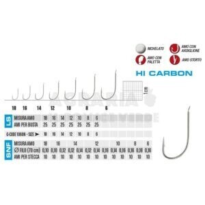 Ami Gamakatsu 142N Legati