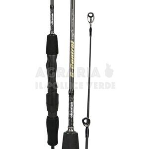 Canna Okuma G-Control
