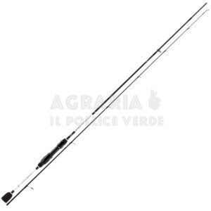 Canna Rapture Spectra Area