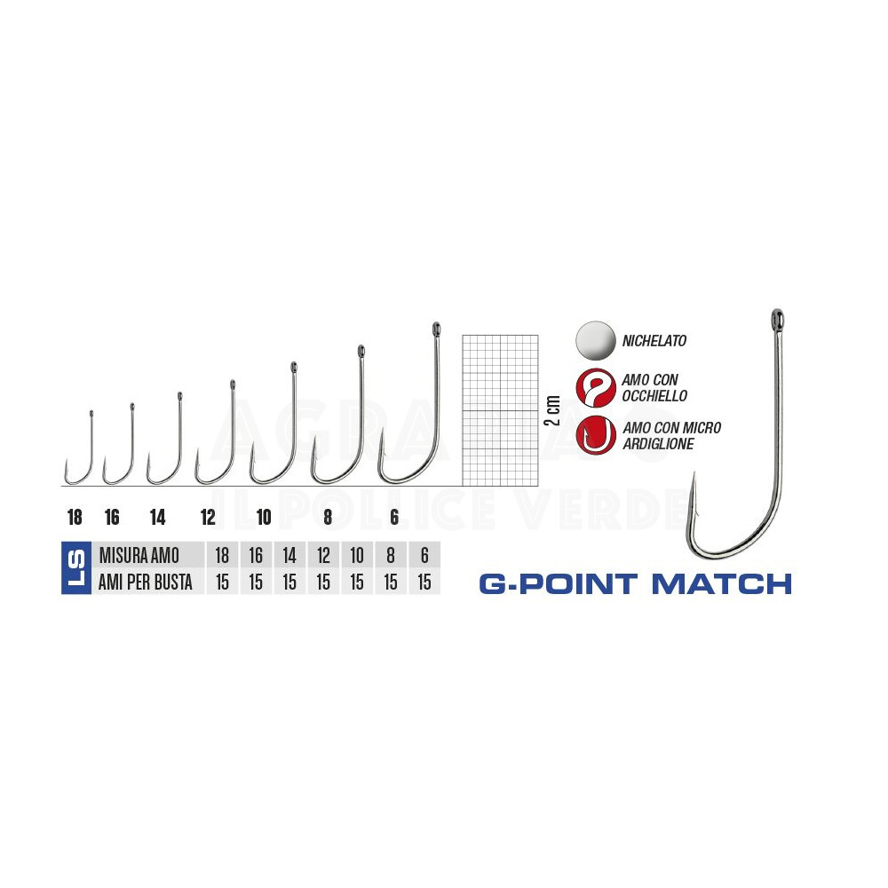 Ami Gamakatsu LS-3GP