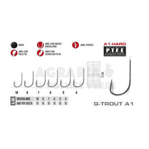 Ami Gamakatsu LS 608TC
