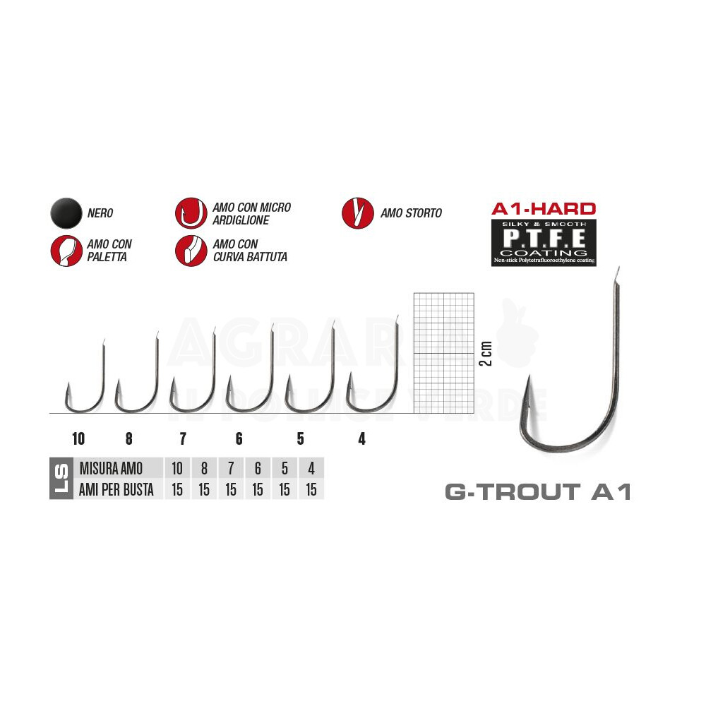Ami Gamakatsu LS 608TC