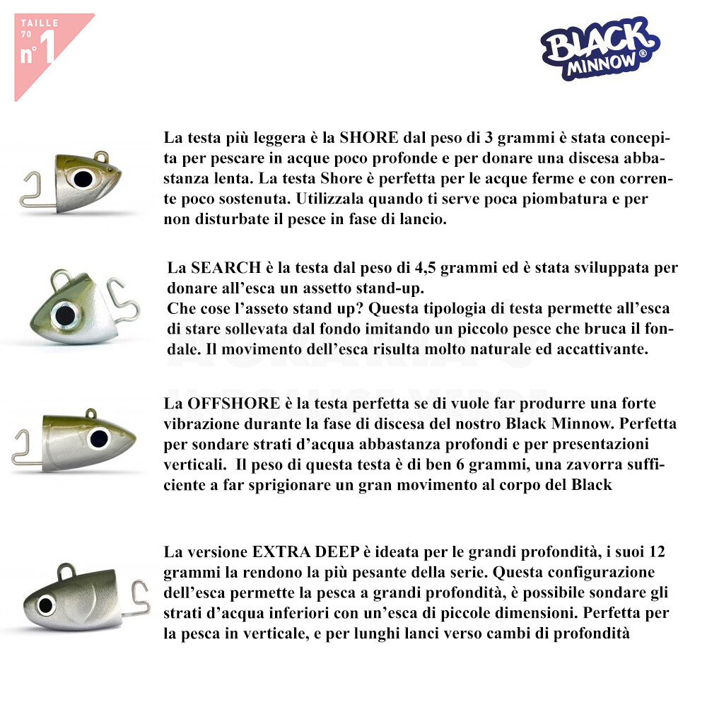 Fiiish Black Minnow 70 mm - N°1 Combo - immagine 2