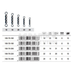 Girella Tripla Hs3 Trabucco