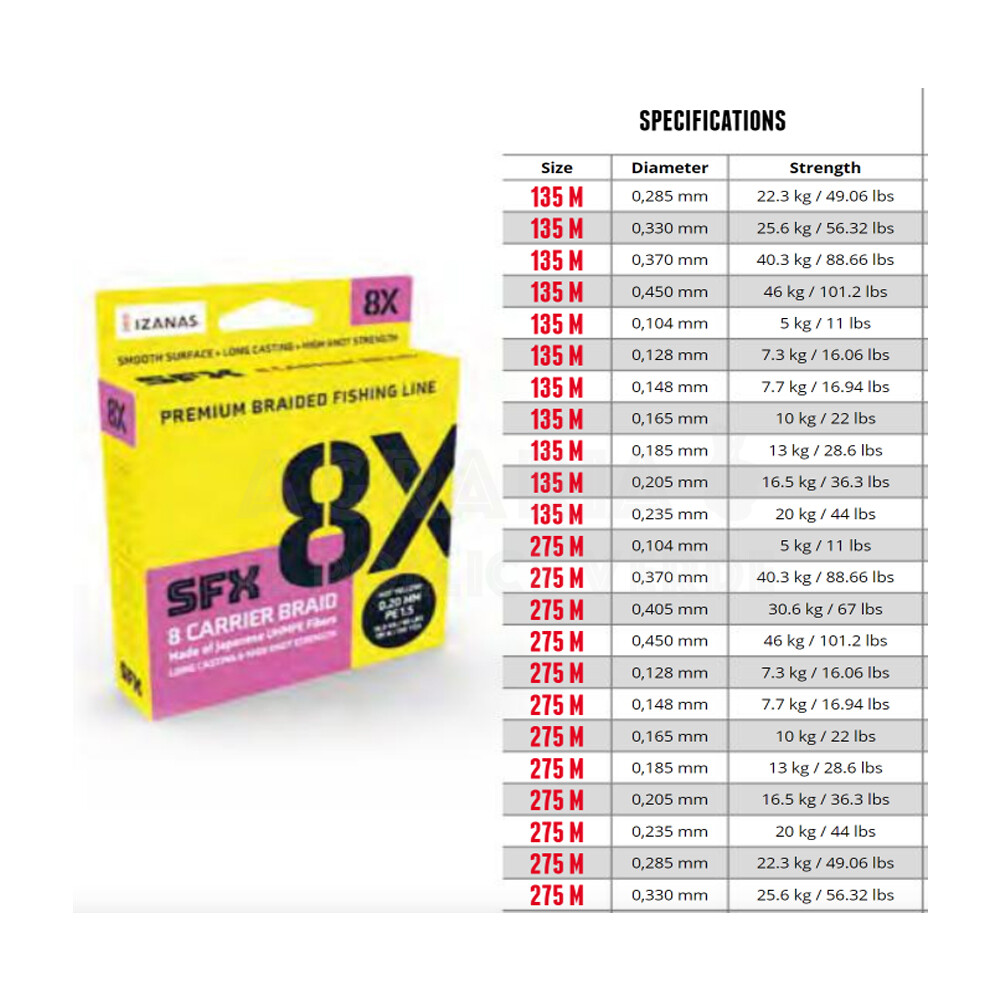 SFX 8 Carrier Braid - immagine 2