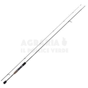 Shimano Sedona As Trout Area